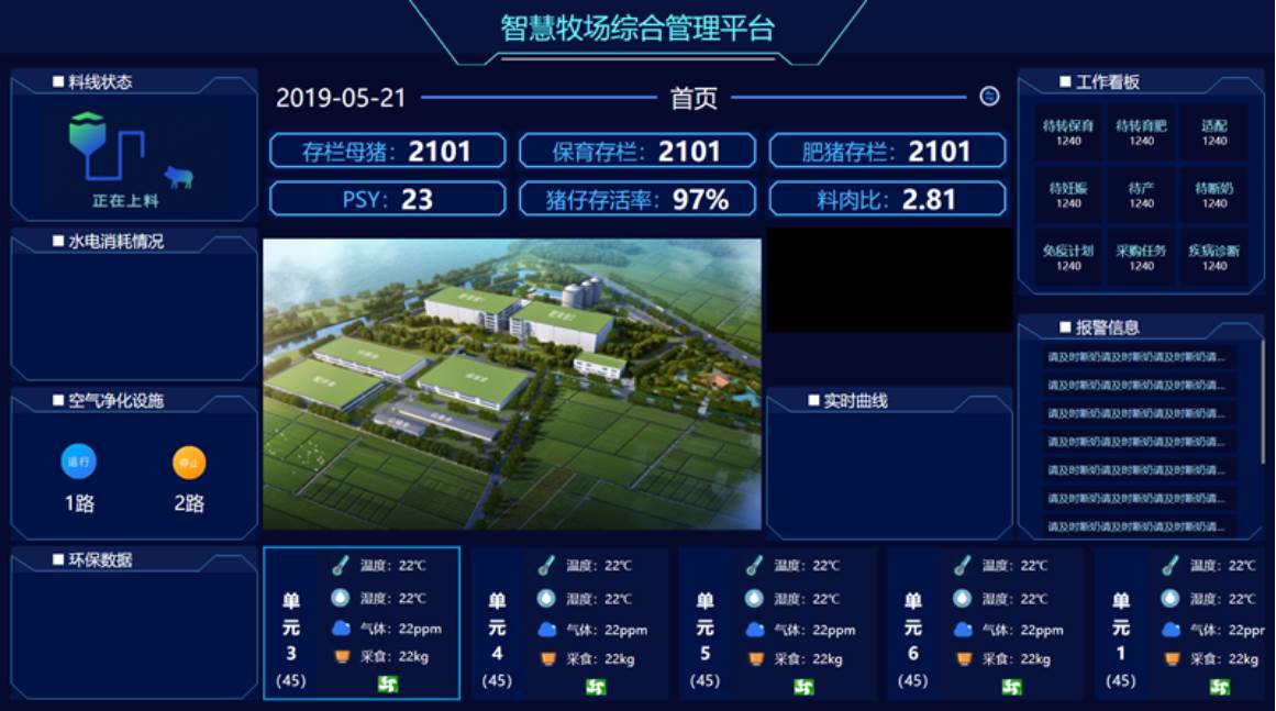 养殖档案管理