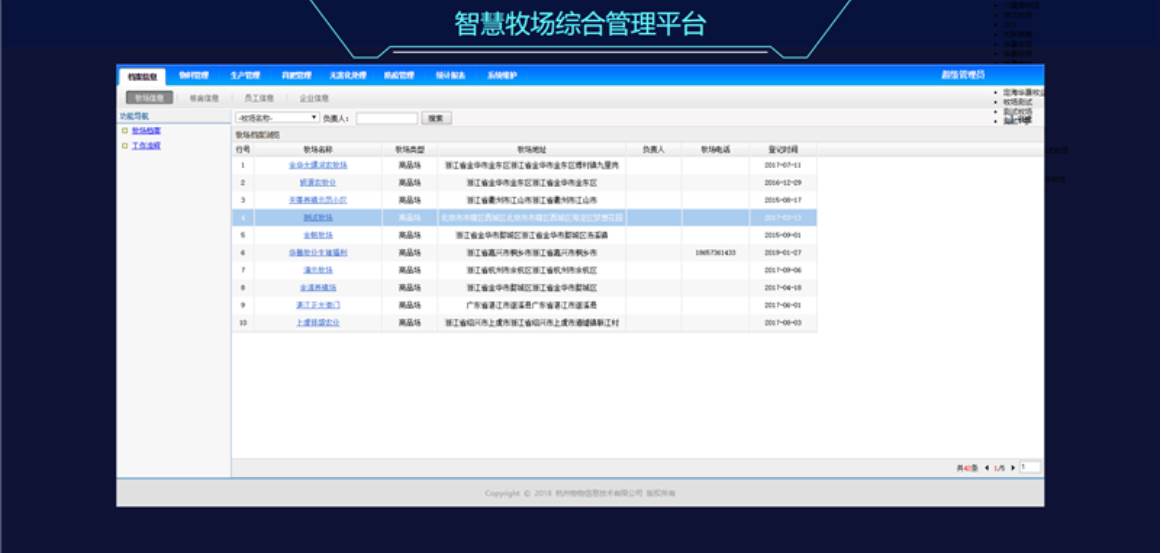养殖场环境数据记录