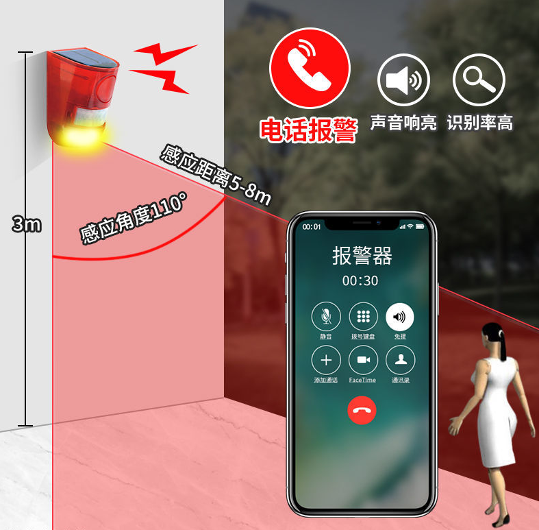 人体红外感应手机报警
