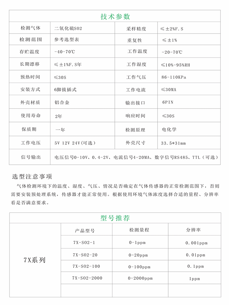 二氧化硫设备指标