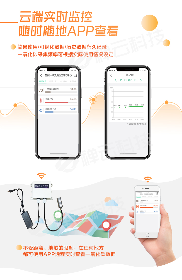 一氧化碳浓度监测APP展示效果