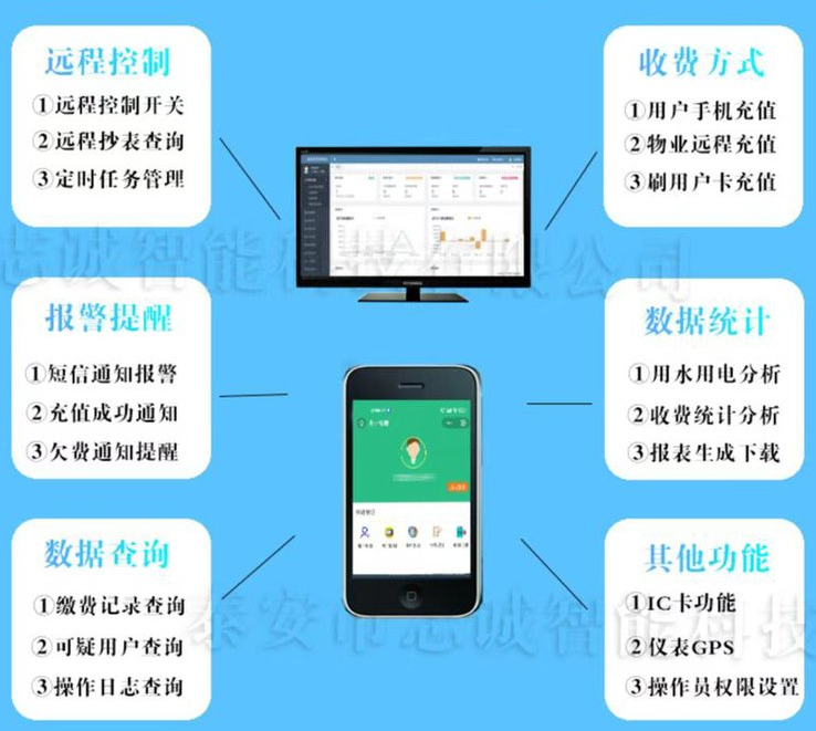 城镇乡村物联网水表模块介绍