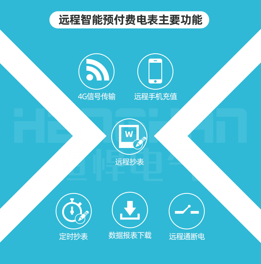 远程智能预付费电表