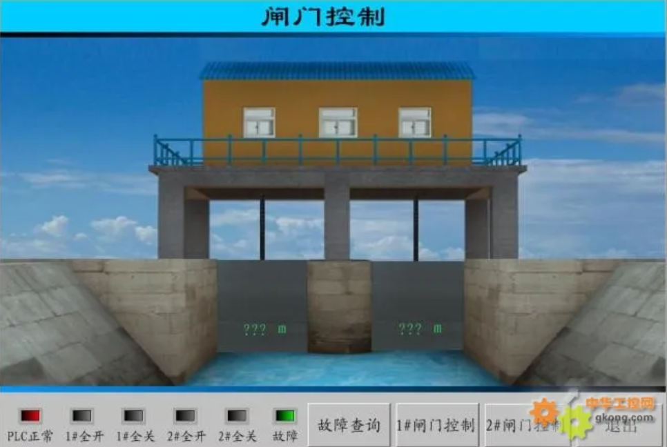 闸门如何实现远程控制