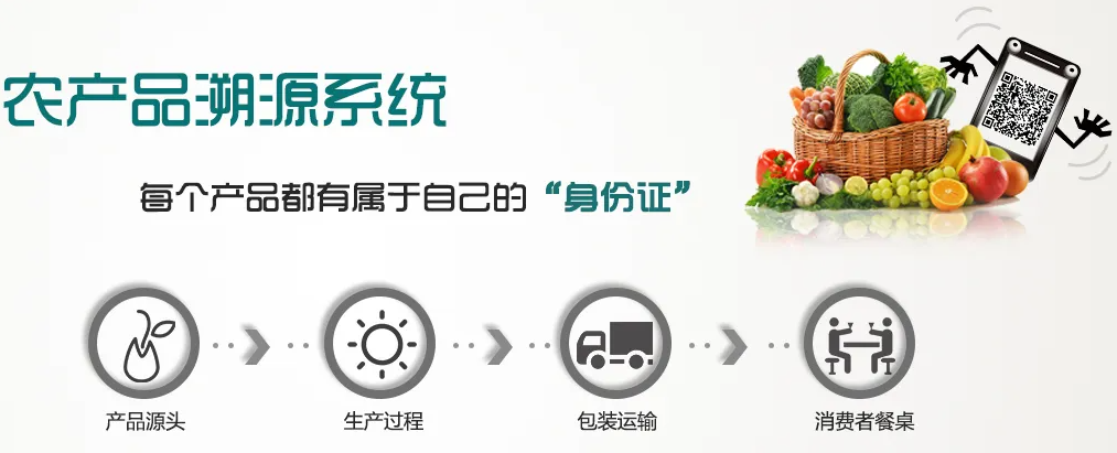 智慧农业溯源系统