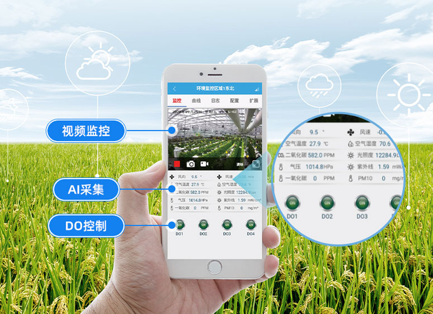 智慧农业多要素监测系统