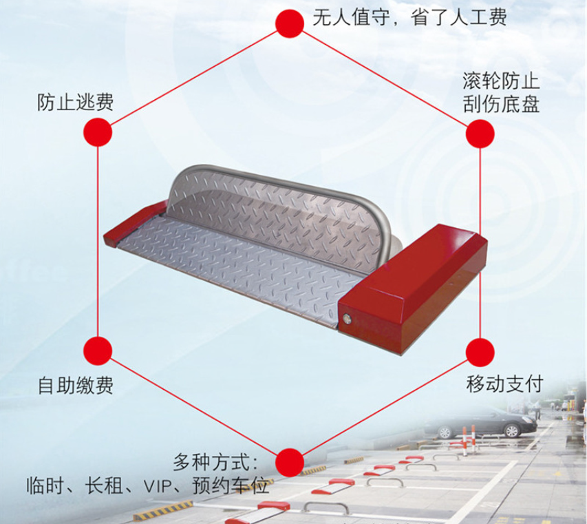 智能车位锁
