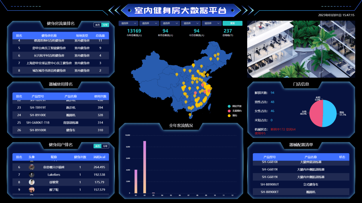 物物在线：智能健身，打造定制化的物联网健身解决方案