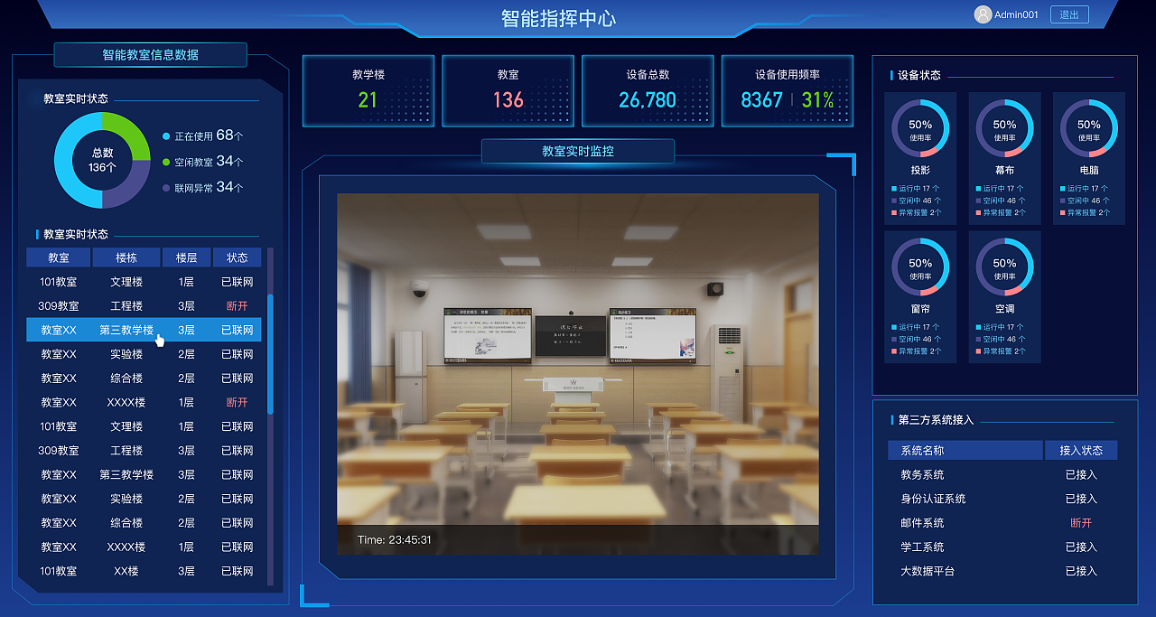 物联网智能教室环境监测系统