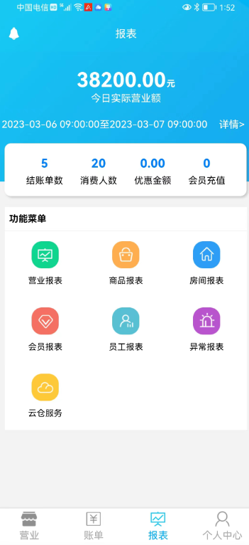 棋牌室环境监测