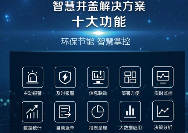 智能井盖_甲烷监测系统_物联网平台